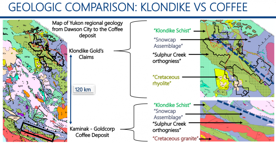 coffee comparison